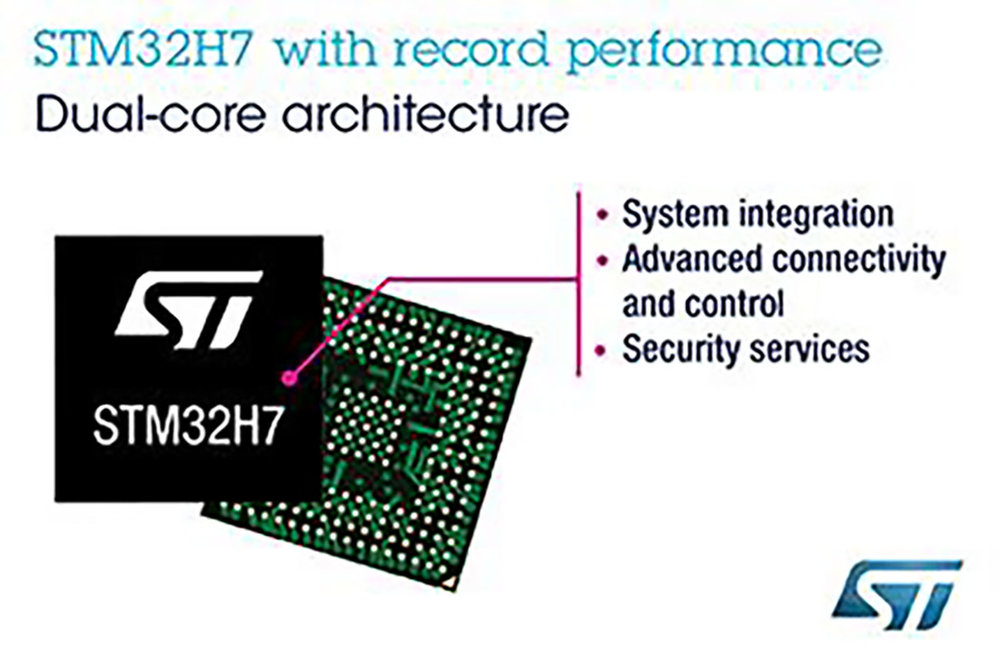 New STMicroelectronics’ STM32H7 Microcontrollers Combine Dual-Core Performance with Rich Feature Integration